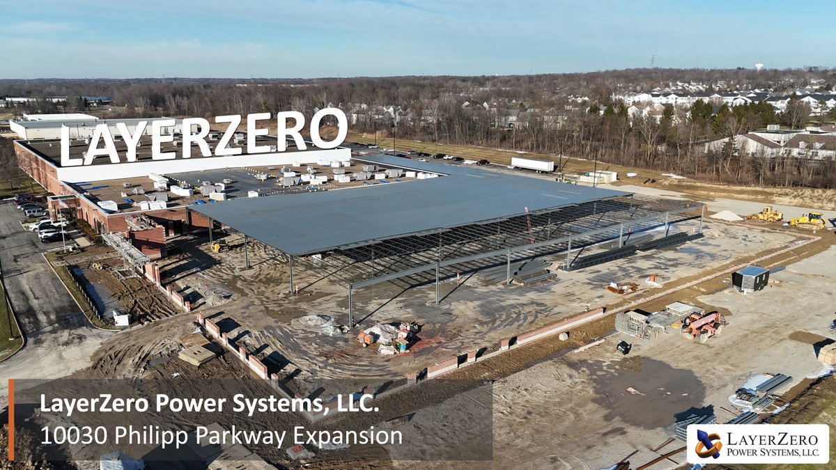 LayerZero® | 25 Years of Reliability tweet media