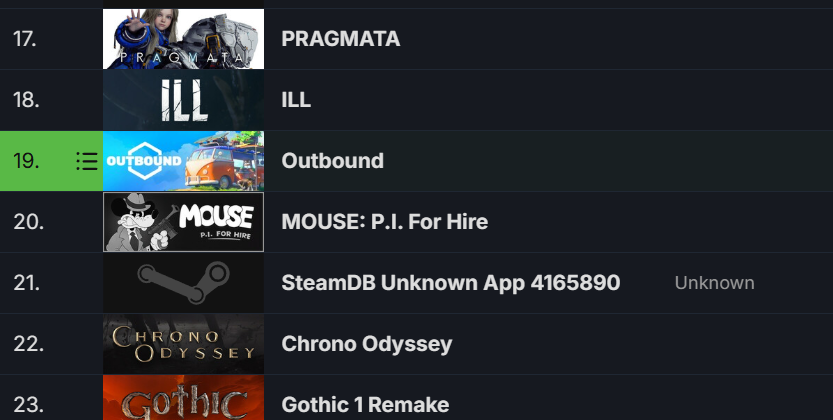 Tobi Schnackenberg - OUTBOUND out April 23rd! tweet media