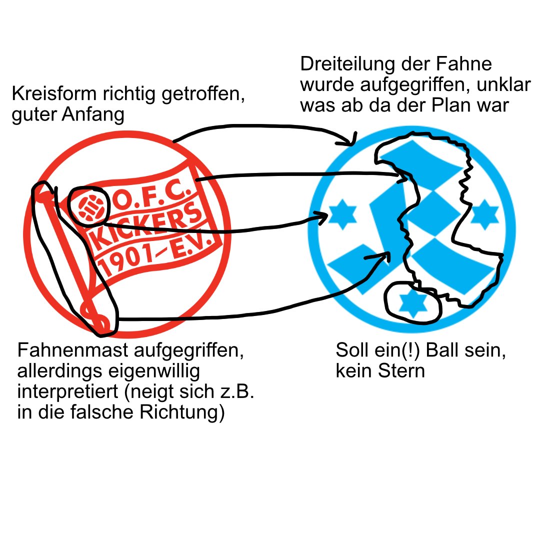 merlin kostedde tweet media