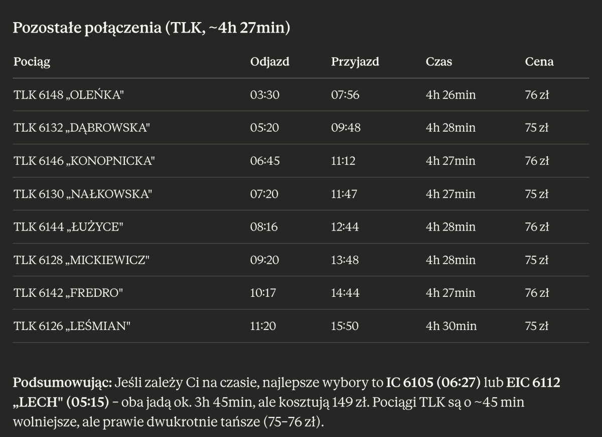 Mateusz Bratkowski tweet media