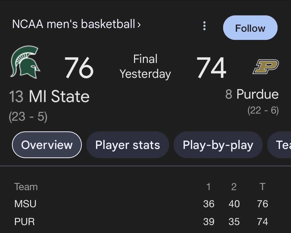 Cyclone Larry tweet media