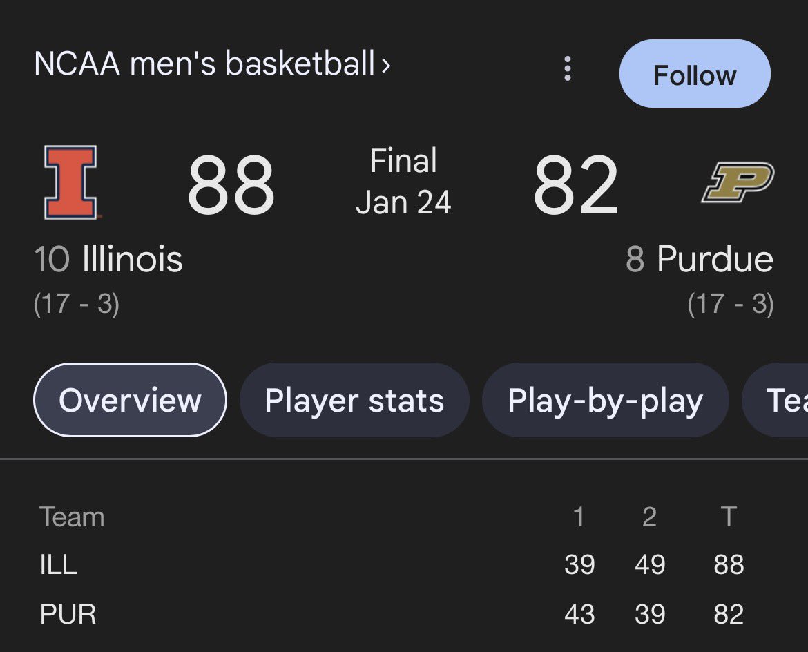 Cyclone Larry tweet media