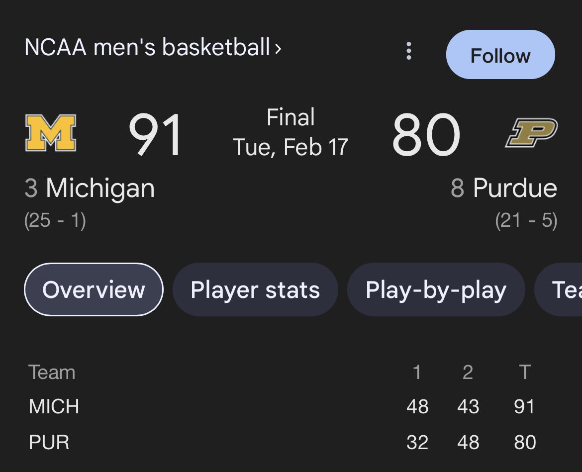 Cyclone Larry tweet media