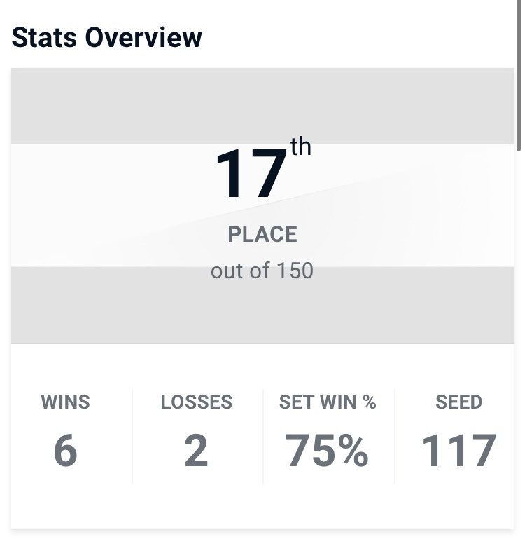 アオ🥗 tweet media