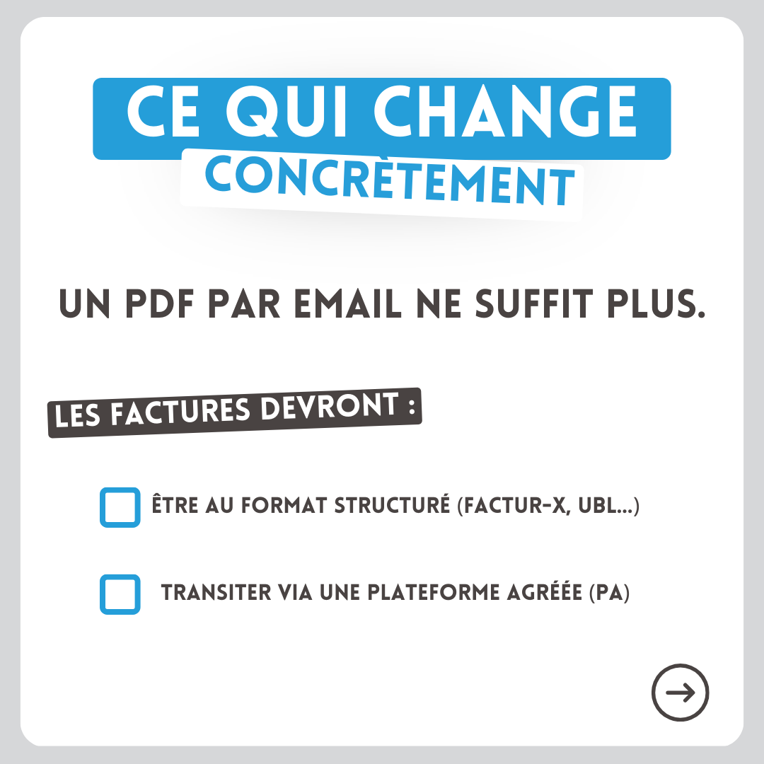 fluxod's tweet photo. 📌 Facturation électronique : ce qui change en 2026
La facturation électronique devient obligatoire en septembre 2026–2027 : formats structurés, passage via plateforme agréée et impact sur tous les outils et processus , le PDF seul ne suffit plus. https://t.co/nXd9FrjvZ2