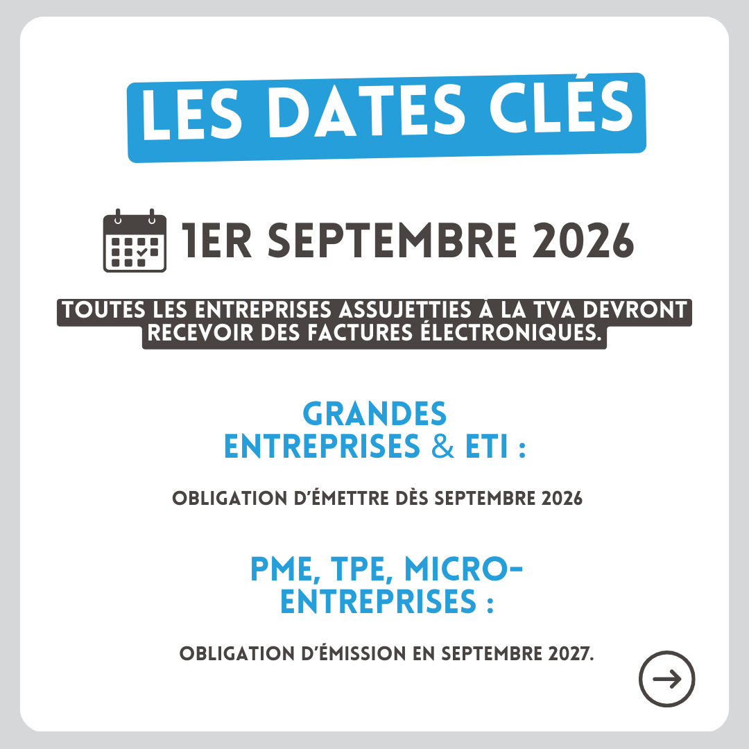 fluxod's tweet photo. 📌 Facturation électronique : ce qui change en 2026
La facturation électronique devient obligatoire en septembre 2026–2027 : formats structurés, passage via plateforme agréée et impact sur tous les outils et processus , le PDF seul ne suffit plus. https://t.co/nXd9FrjvZ2