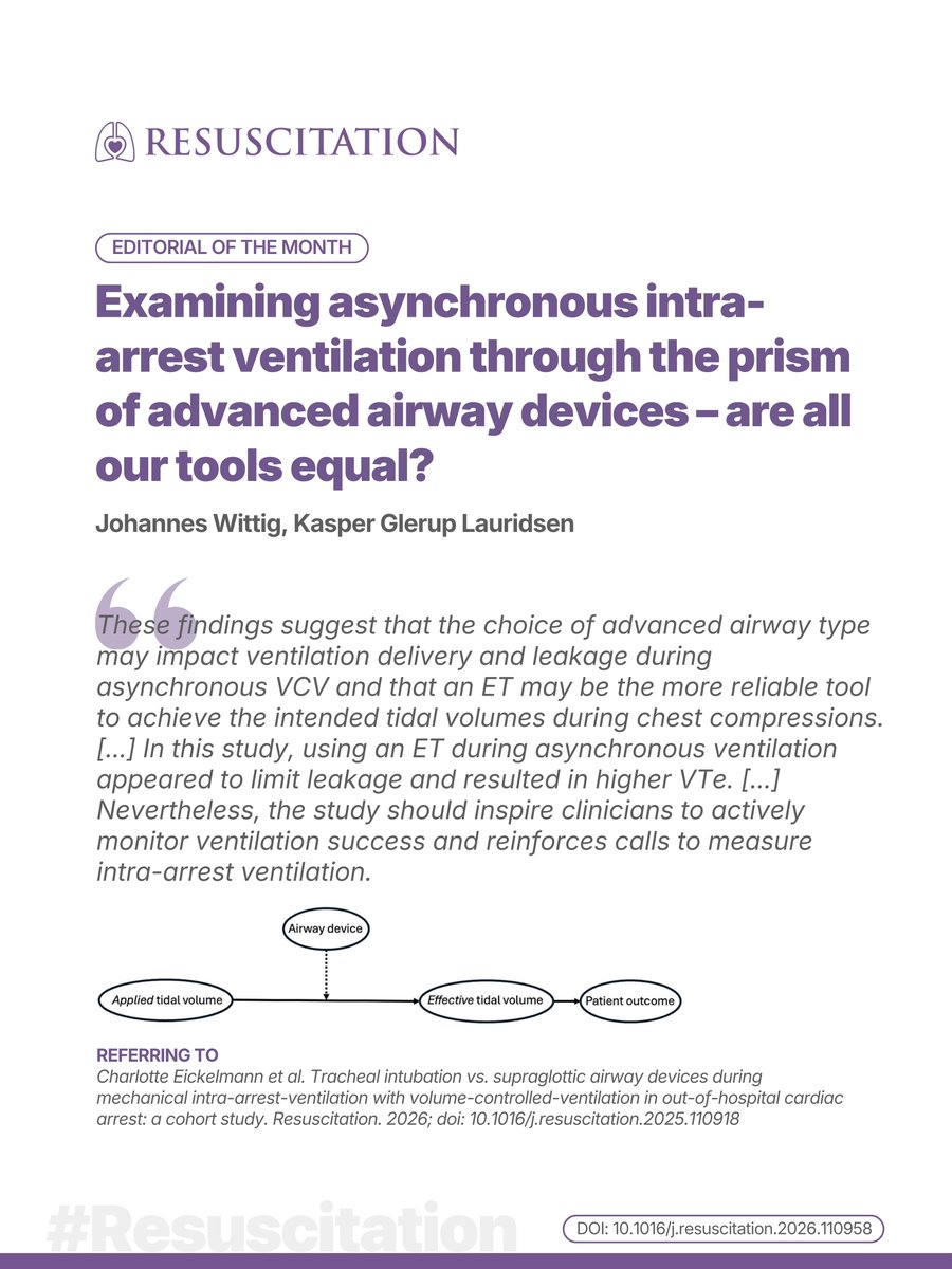 Resuscitation tweet media