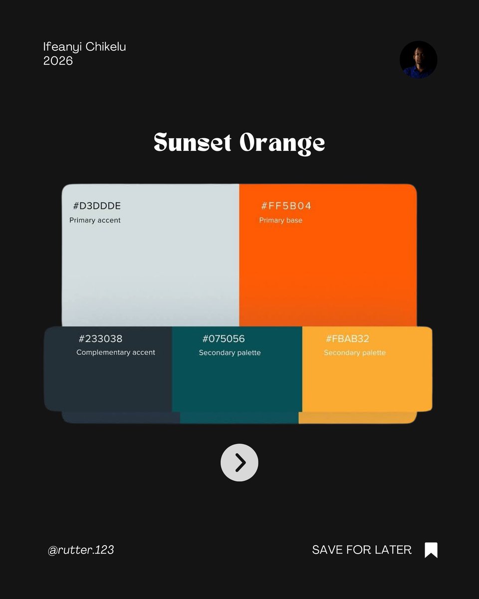 Ifeanyi Chikelu | Designer tweet media