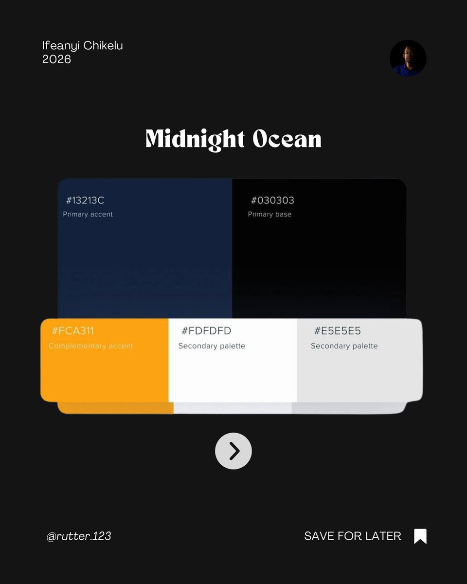 Ifeanyi Chikelu | Designer tweet media