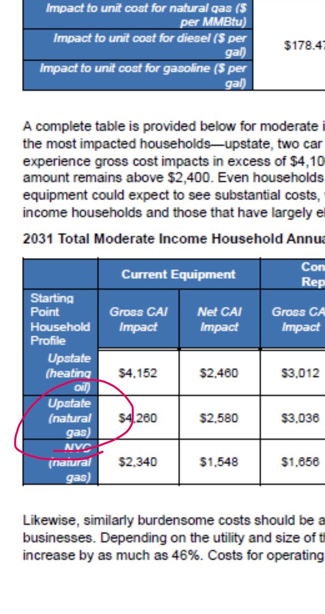 ralph_Ing_25's tweet photo. @nonbkpipeline @_rebeccaclewis You mean natural gas, like it says in the table? https://t.co/qvpuLtx8wQ