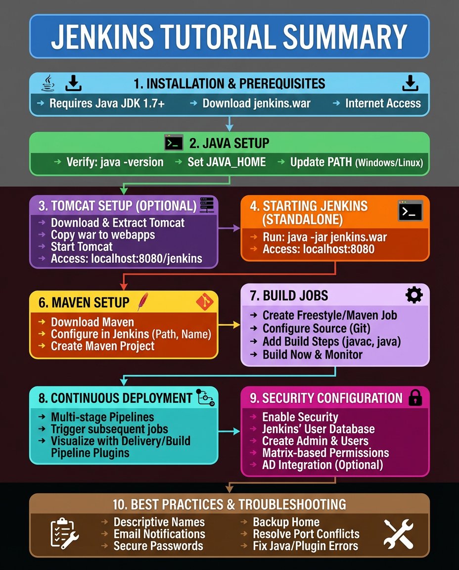 skillbuffer's tweet photo. https://t.co/Ya5ca3RYUH