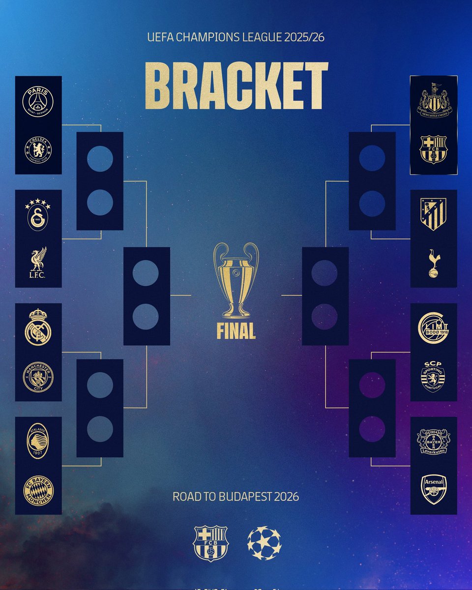 Last Sixteen 💯✅

The Road to Final .

#UCLdraw