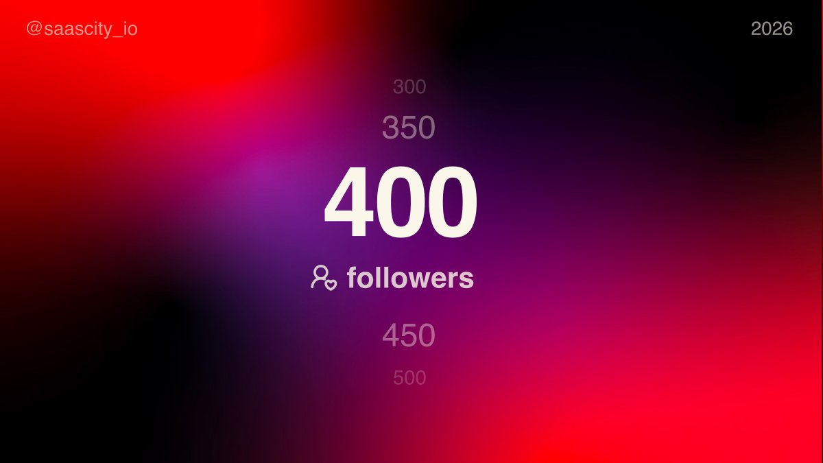 ghosty | SaaSCity.io tweet media