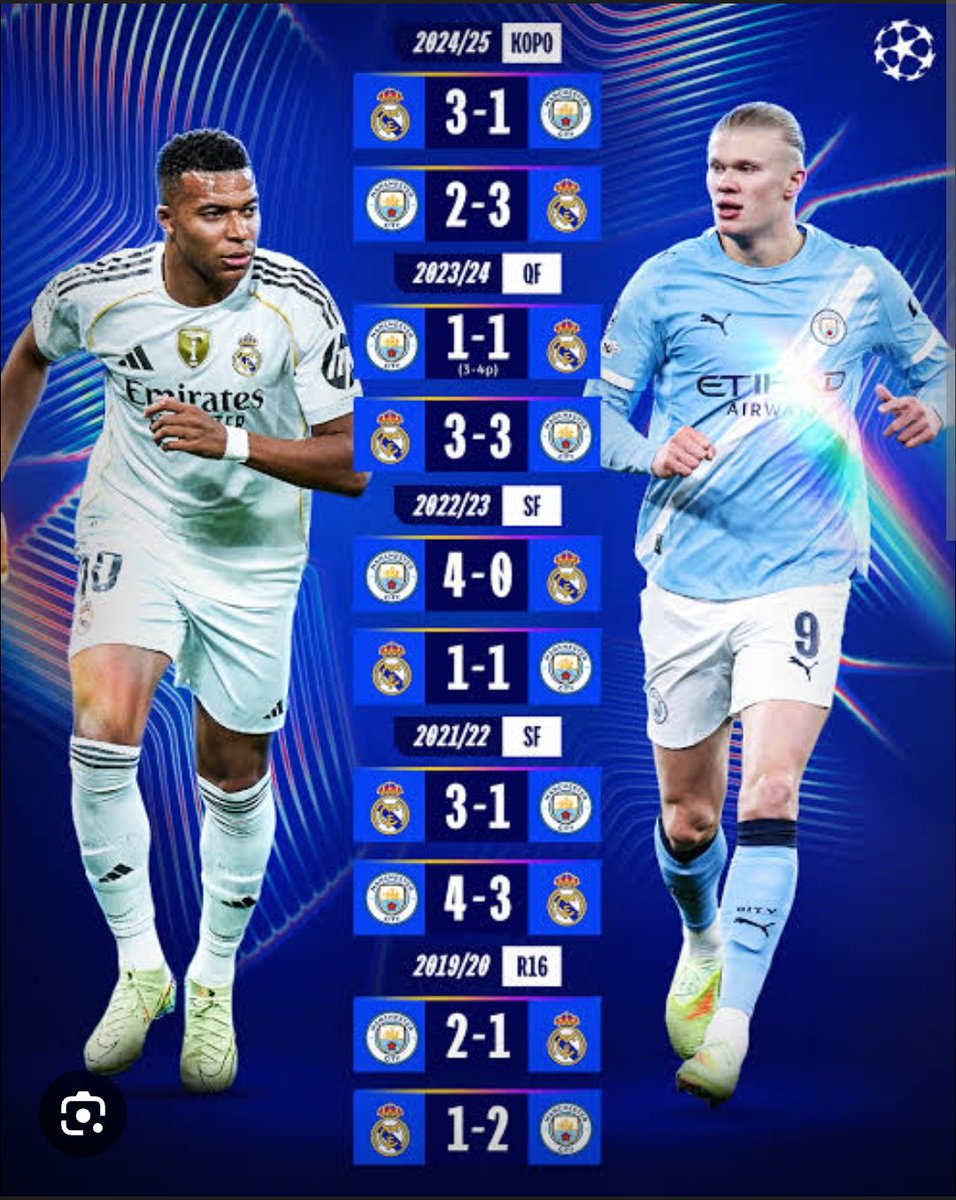 CYP_cfc's tweet image. No Champions League without this fixture.

It is gradually becoming the most UCL interesting, and most anticipating fixture.

I Call it the "#Elclassico of Champions League" 😊
