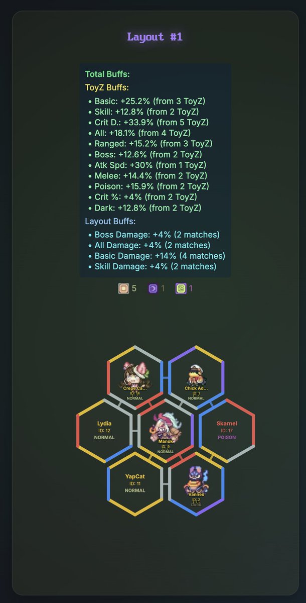 0xdeceiver's tweet photo. if you play @PixelHeroesMMO
#PixelHeroesAdventure give it a try and let me know what you'd change/improve 🙏 https://t.co/6bT11NQmsq
