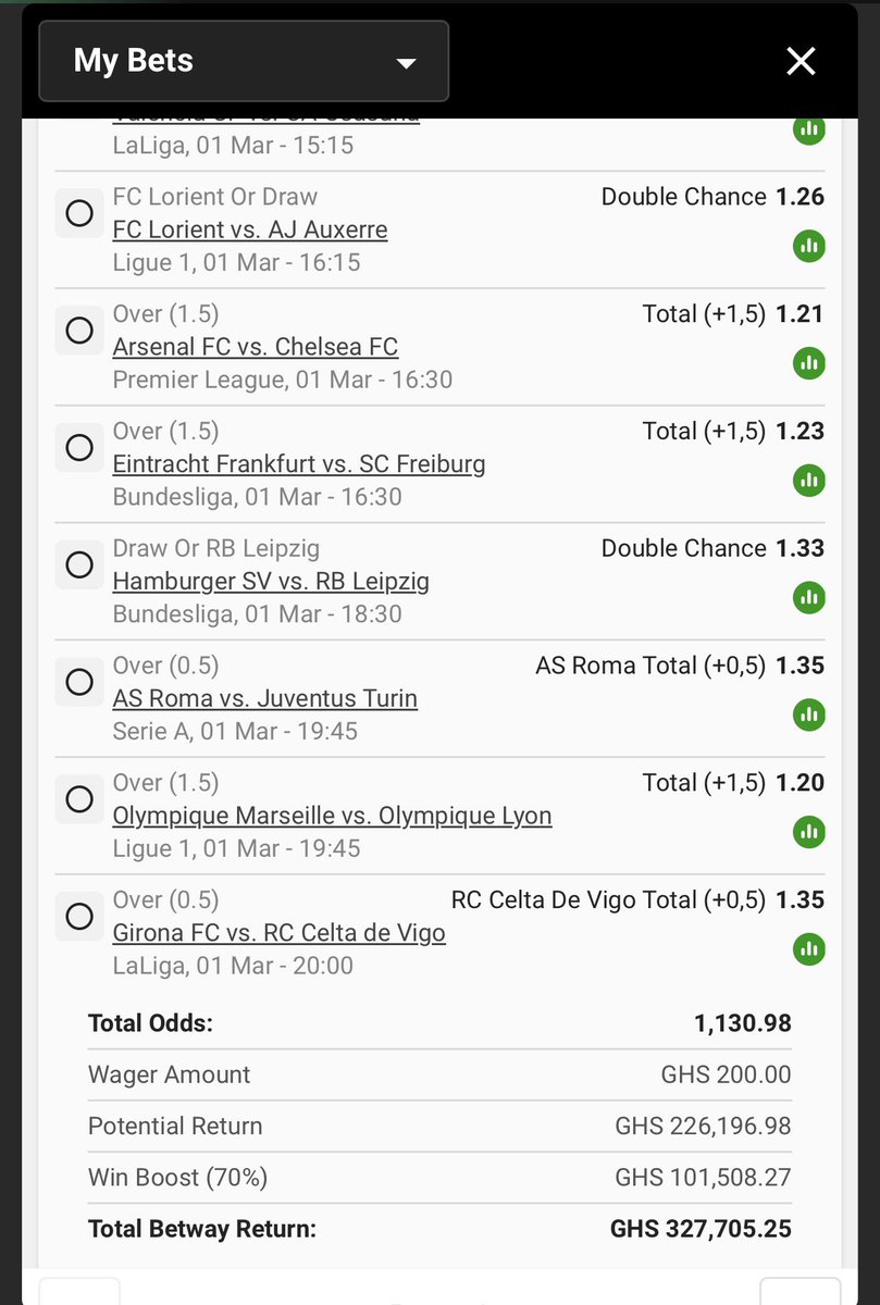 KofiBenson000's tweet photo. 1000+ odds   🔥🔥🔥

Bet here 👉 BW40175459
               
Lets dream big 💚 🙏 
BetResponsibly 🫵 https://t.co/SfMp52XJq6
