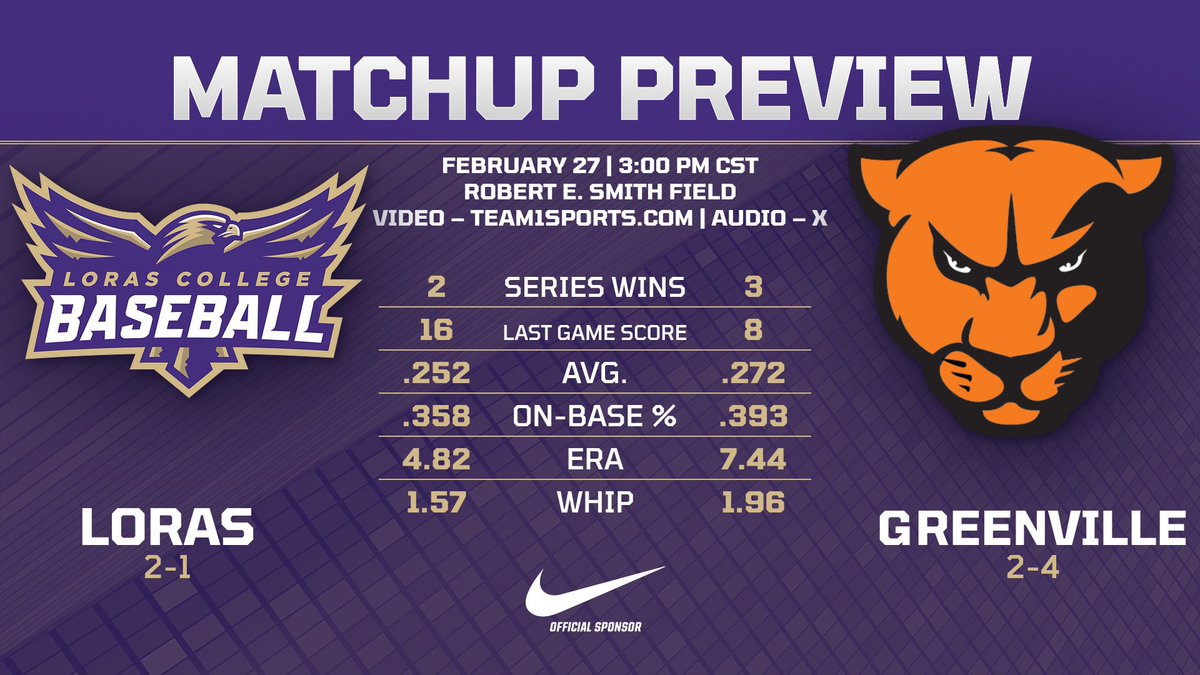 LorasBaseball's tweet photo. Upcoming Series at a Glance vs the Greenville Panthers 🐆 

#GoDuhawks | #RollRiversBSB | #D3Baseball https://t.co/v39VwwP8b3