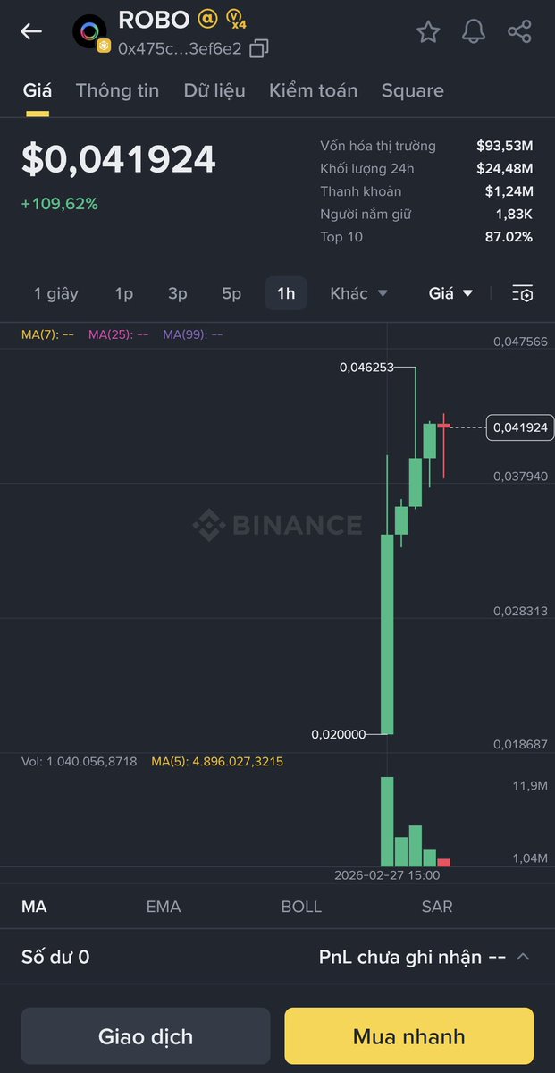 Trí ACJ 🇻🇳 tweet media