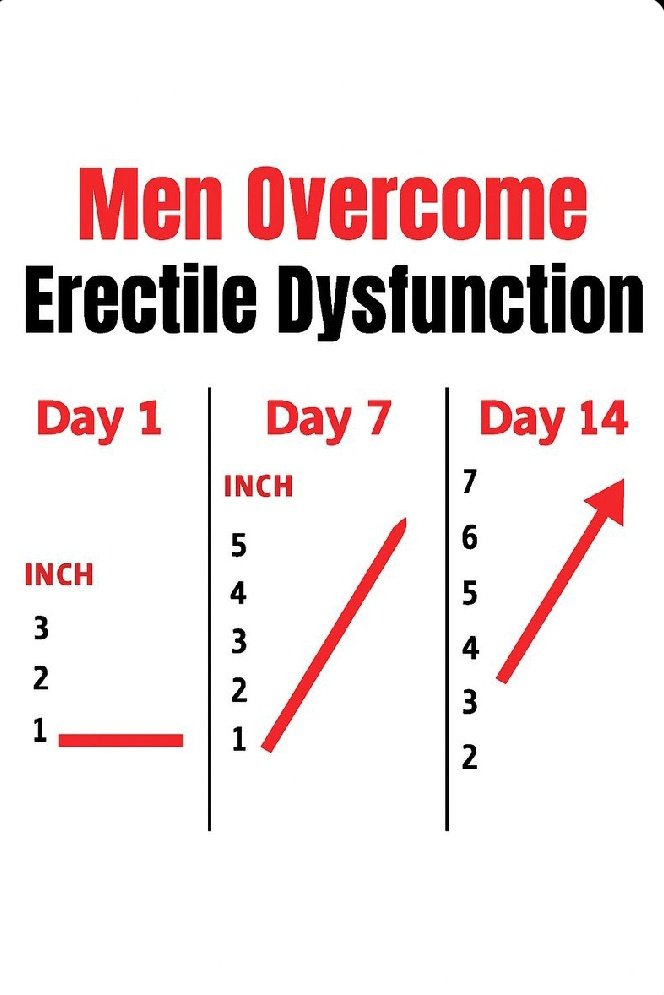 The_HumanCodee's tweet photo. 5 Effective Pelvic Floor Exercises to Beat Erectile Dysfunction.

(All Men should do this exercises) https://t.co/PyWx165sMG