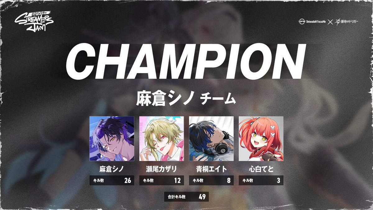 うおおおおおおお！優勝だああ！！！
運命のトリガー楽しかった🌟
ナイスNeo-Porteチーム！ありがとう！！
こはくも3キルできたぞ🥳✨✨
みんなも応援ありがとう🌸

#運命のトリガー #StreamerJam #PR