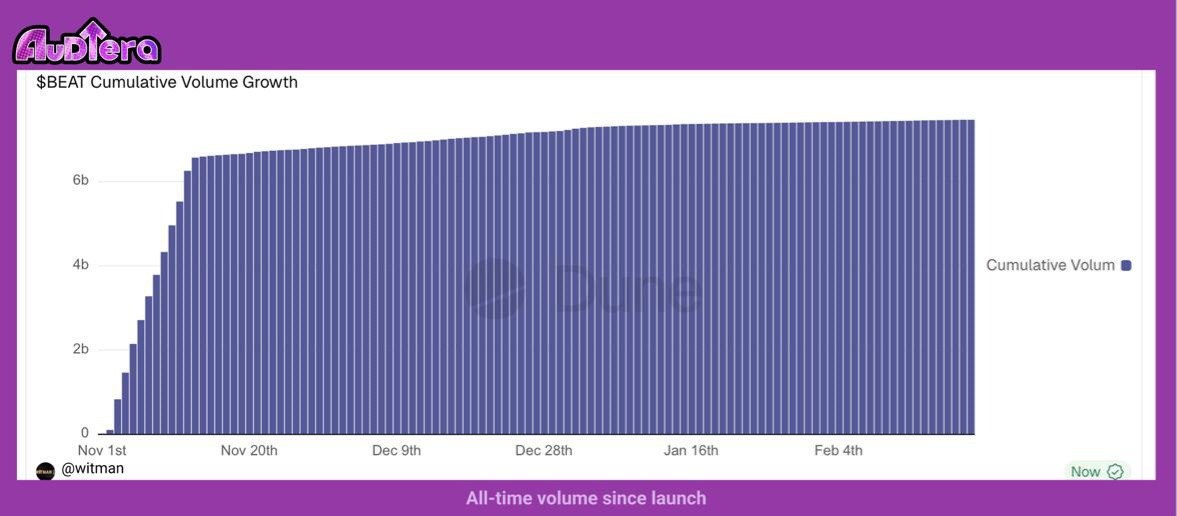 Audiera🟣🎵 tweet media