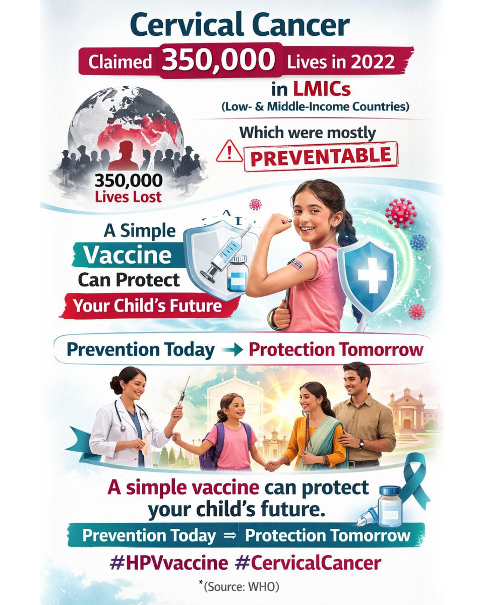 CI_WIA's tweet photo. At Cancer Institute (WIA), we emphasize that cervical cancer is largely preventable through vaccination. The HPV vaccine offers a proven, simple method to safeguard children's health and reduce future cancer risk. Consult our specialists for informed immunization decisions. https://t.co/stEGrzIIL7