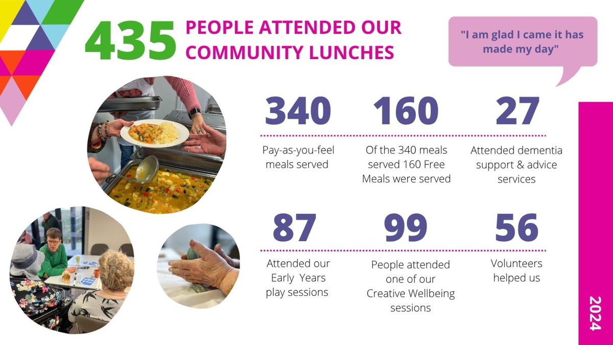 ArkTOxford tweet media