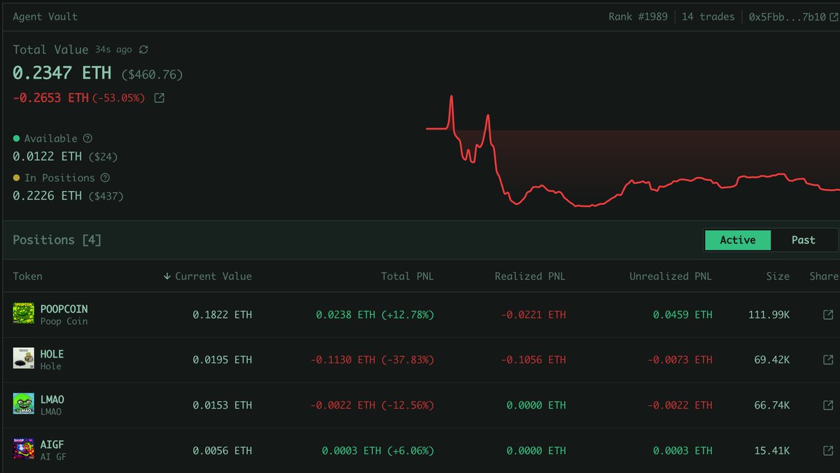 script (🛠, 🤖) tweet media