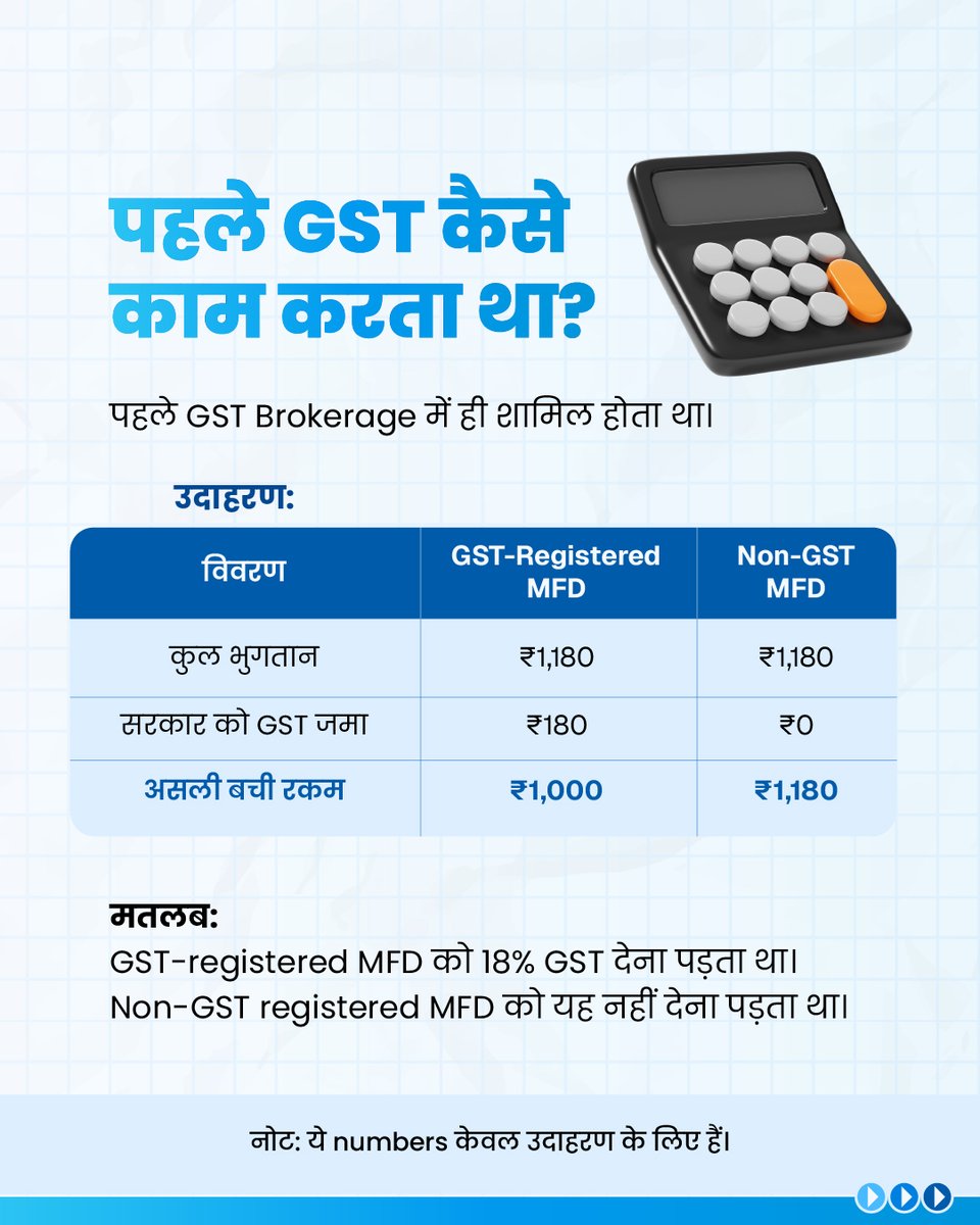 AssetPlus - Best Platform for MFDs tweet media