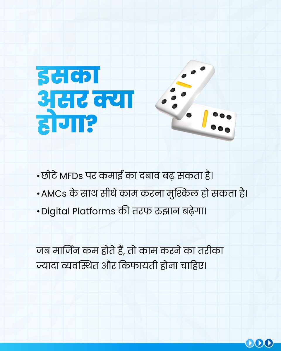 AssetPlus - Best Platform for MFDs tweet media