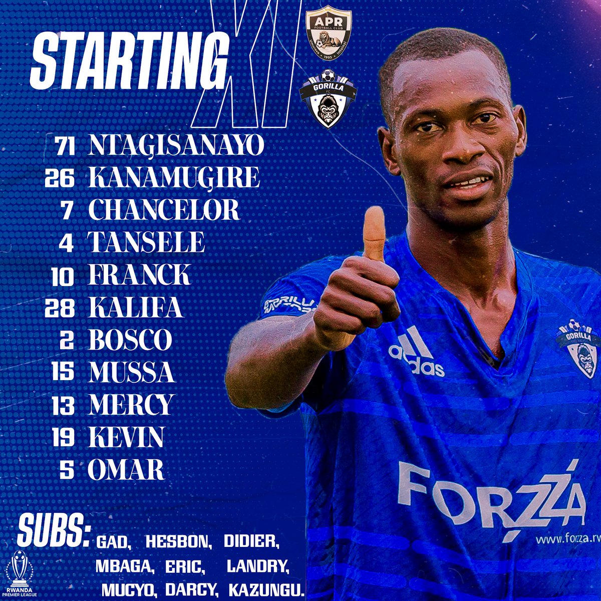 Gorillafc_'s tweet photo. The squad for #APRGOR

#GFC #RPL https://t.co/93IPAI1qYL
