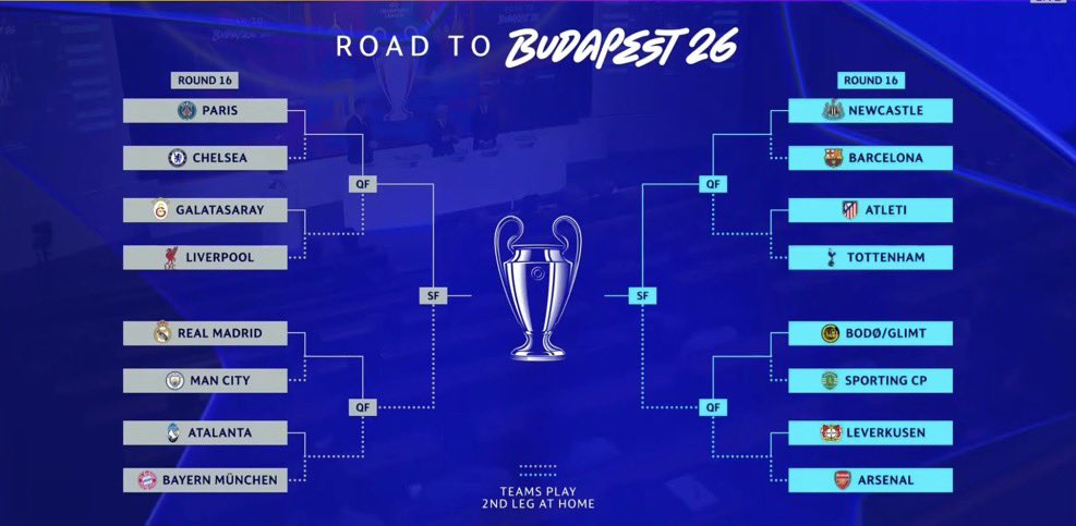 Football Confidential 🌐 tweet media