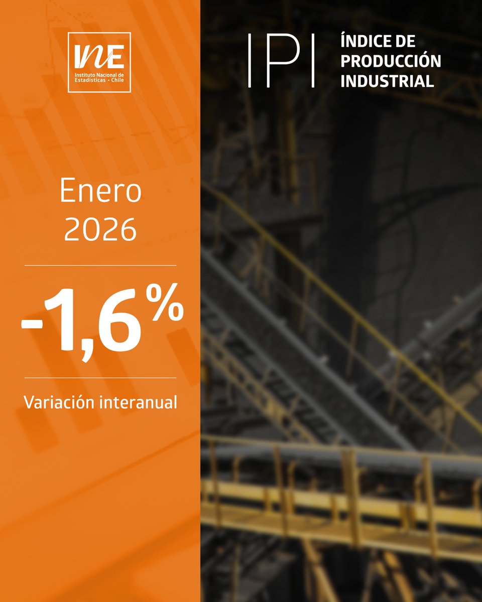 INE Chile tweet media