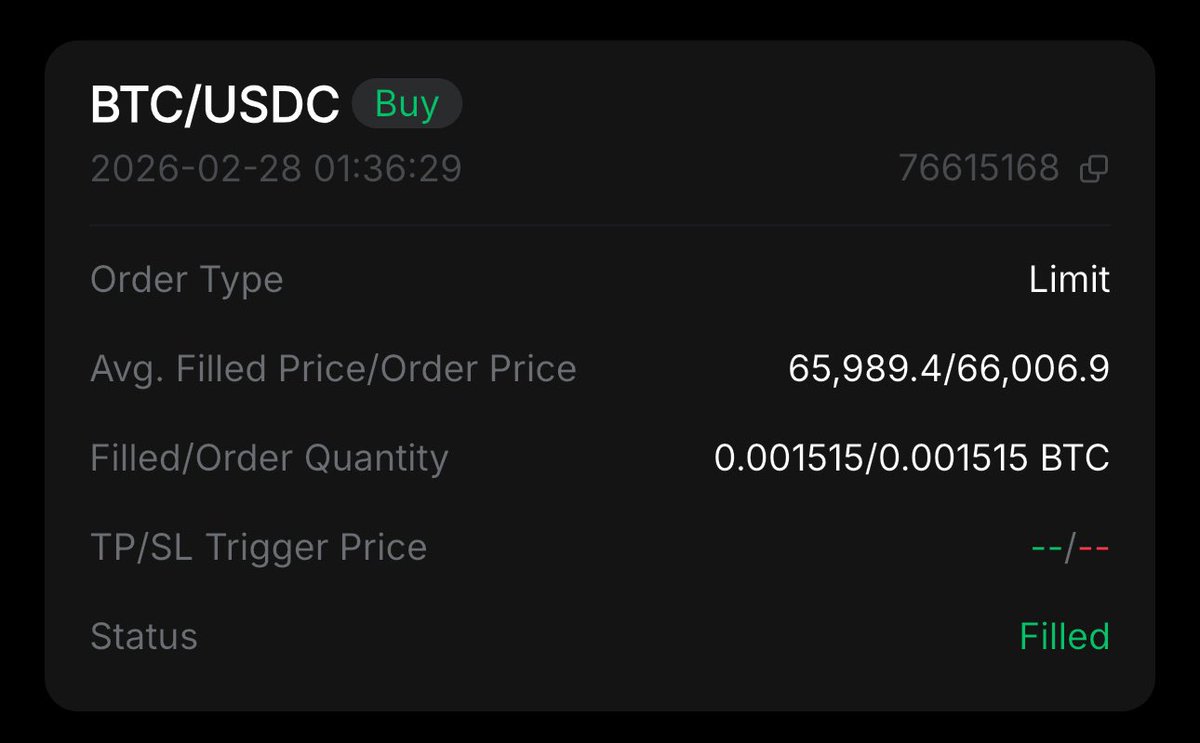 Day 65

Daily $100 into $BTC during the bear.

Bearbag:
0.053084 $BTC