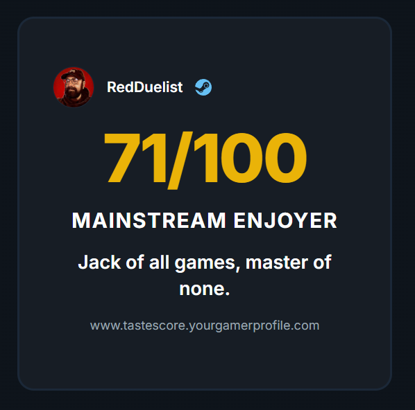 Game Taste tweet media