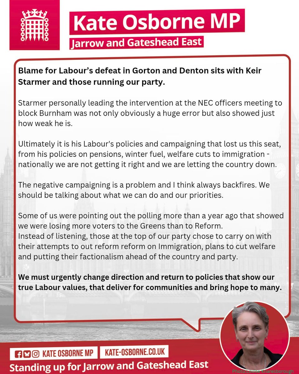 Kate Osborne tweet media