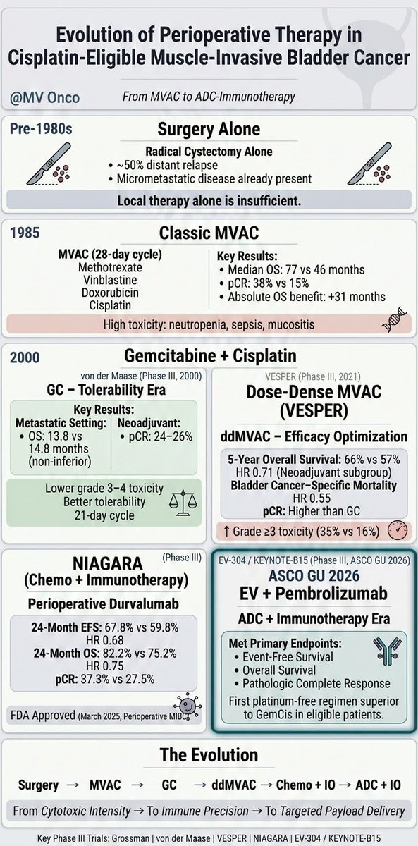 MV Chandrakanth tweet media
