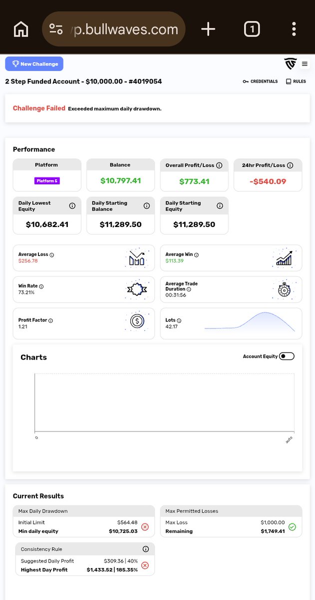 ʍɛʀƈɨ ʍօռ ɖɨɛʊ tweet media