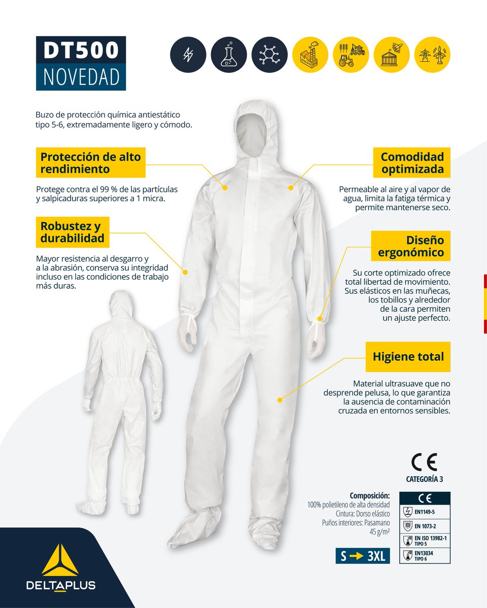 Delta Plus Iberia tweet media