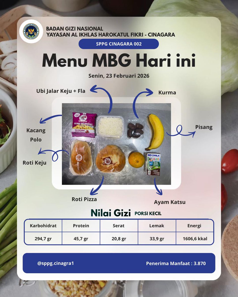 MBG Jelek tweet media