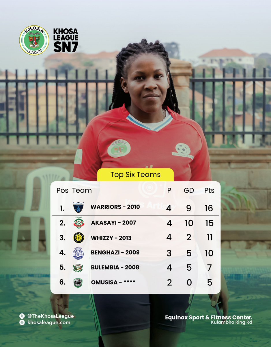 The KHOSA League (Official) tweet media