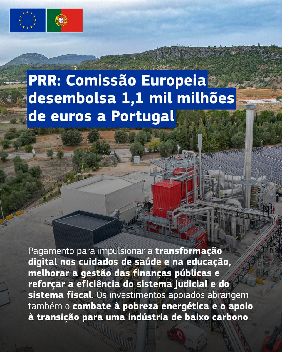 CE_PTrep's tweet image. A Comissão Europeia desembolsou 1,1 mil milhões de euros a Portugal ao abrigo do Mecanismo de Recuperação e Resiliência.

Com este pagamento, a totalidade dos fundos entregues a Portugal até à data ascende a 14,9 mil milhões de euros.

➡️link.europa.eu/3KmFhb

#NextGenerationEU