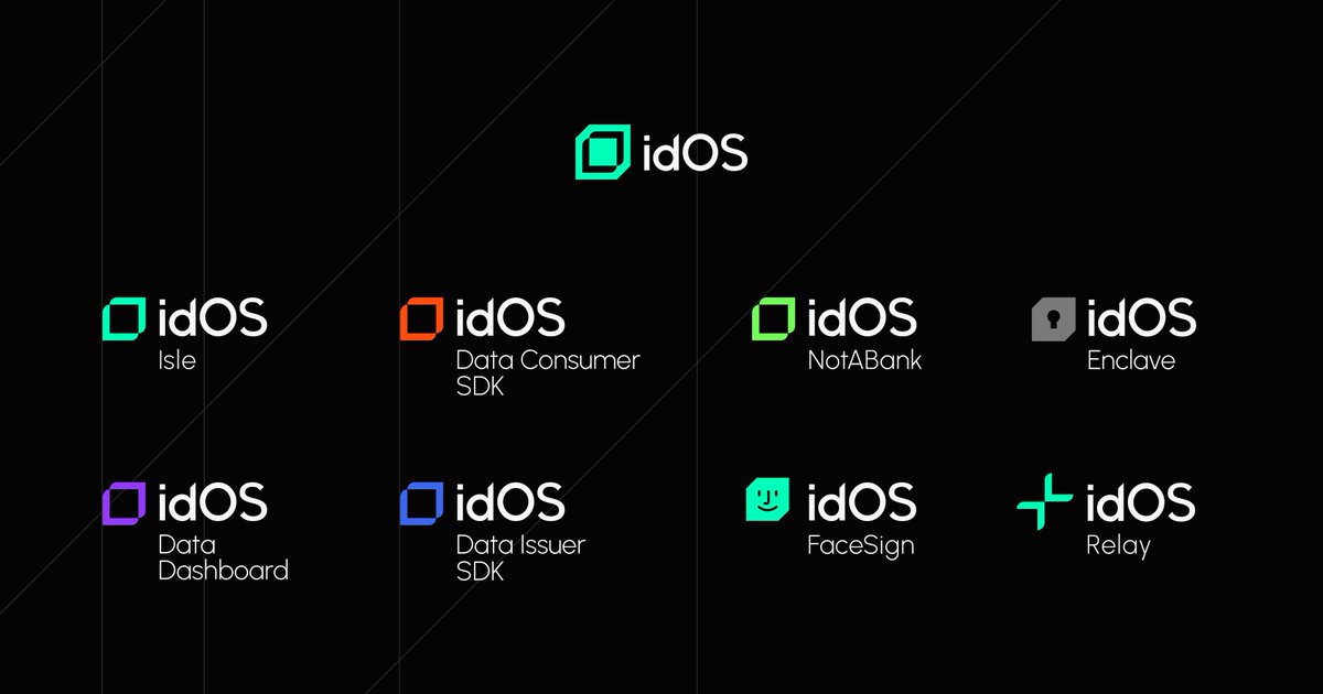 The Kraken roadmap addition hit different today.
Not because it's another exchange checkbox  plenty of projects chase that.
But because <a href="/idOS_network/">idOS</a> positioned portable KYC right when stablecoin volumes are forcing every serious app to solve compliance without choking UX or
