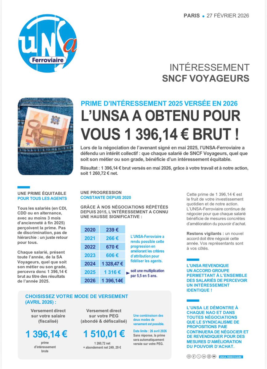 UNSA-Ferroviaire tweet media