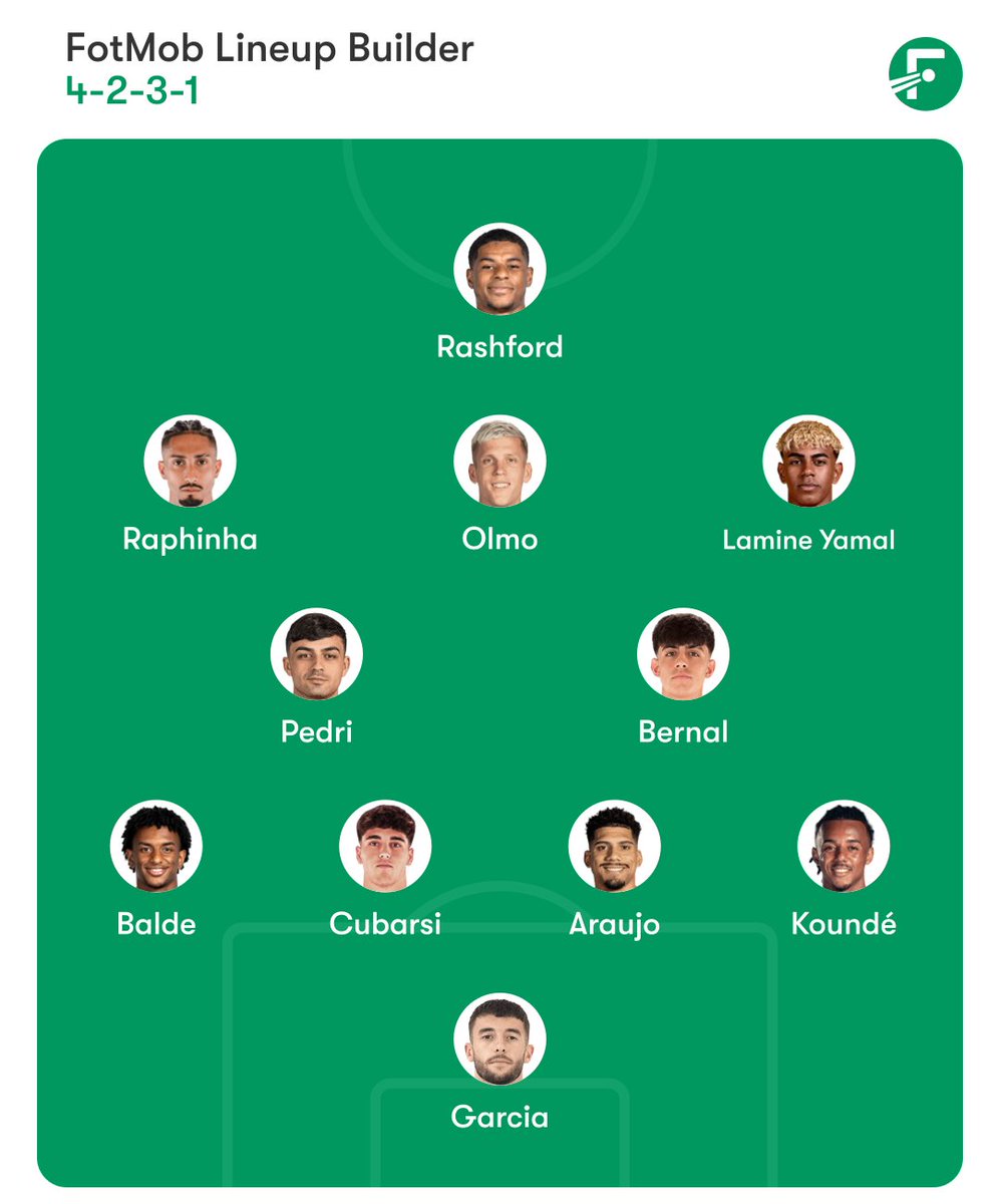 🚨 Without De Jong and with Ferran and Lewandowski in poor form, Bernal should replace Frenkie while Rashford plays as a striker. Thoughts, Culers..

The last time we        The lineup we 
 faced them.                 need to use.