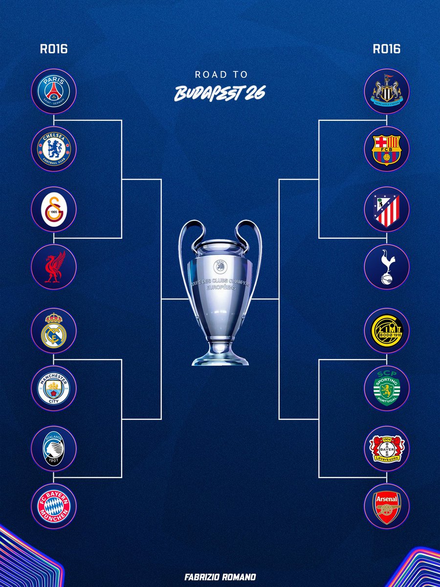 Si Barcelona no gana esta champions deberían pensar seriamente en mudarse a la champions de CONCACAF. 

Mas fácil imposible.