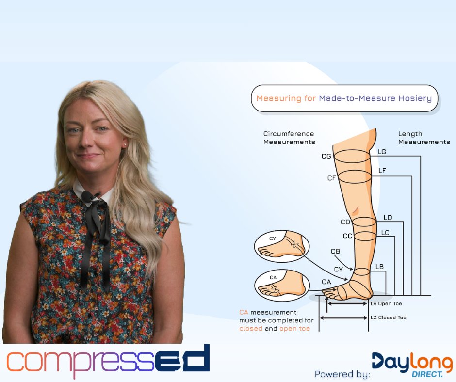 Wound Care Today tweet media