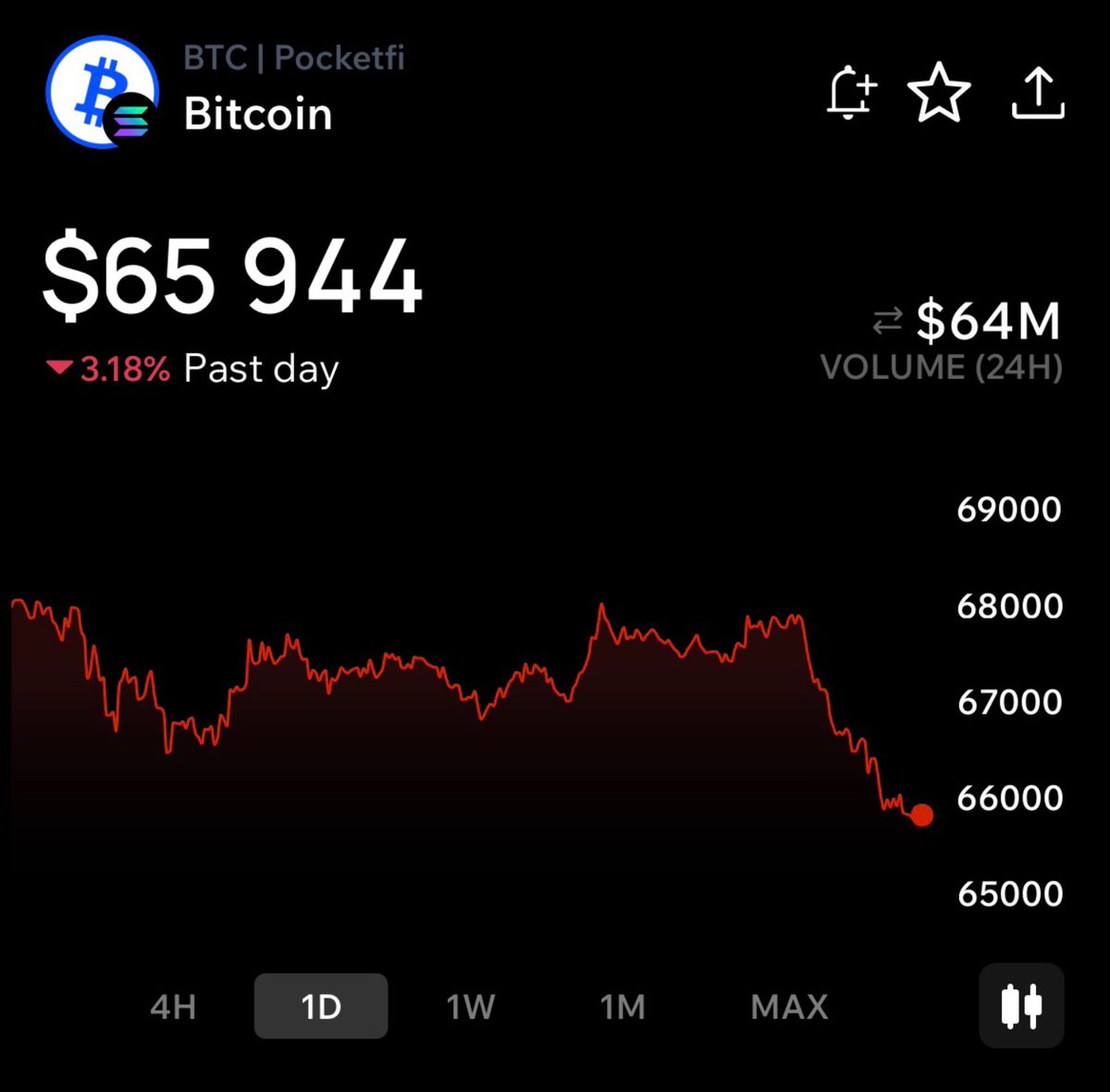 PocketFi tweet media