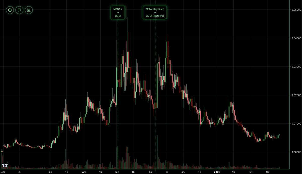 devine 德维恩 tweet media