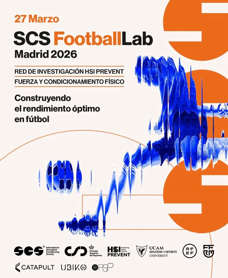 Inercial Performance. RSP tweet media